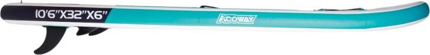 How Does the Acoway 10’6 iSUP Perform?