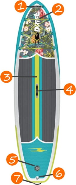 Bote Drift 10'8 iSUP Board Features