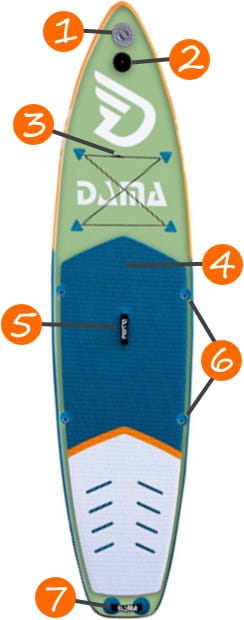 DAMA Fresh Life 11' iSUP Board Features