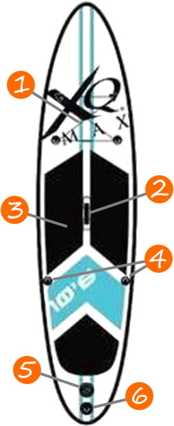 XQ Max 10'6 iSUP Board Features